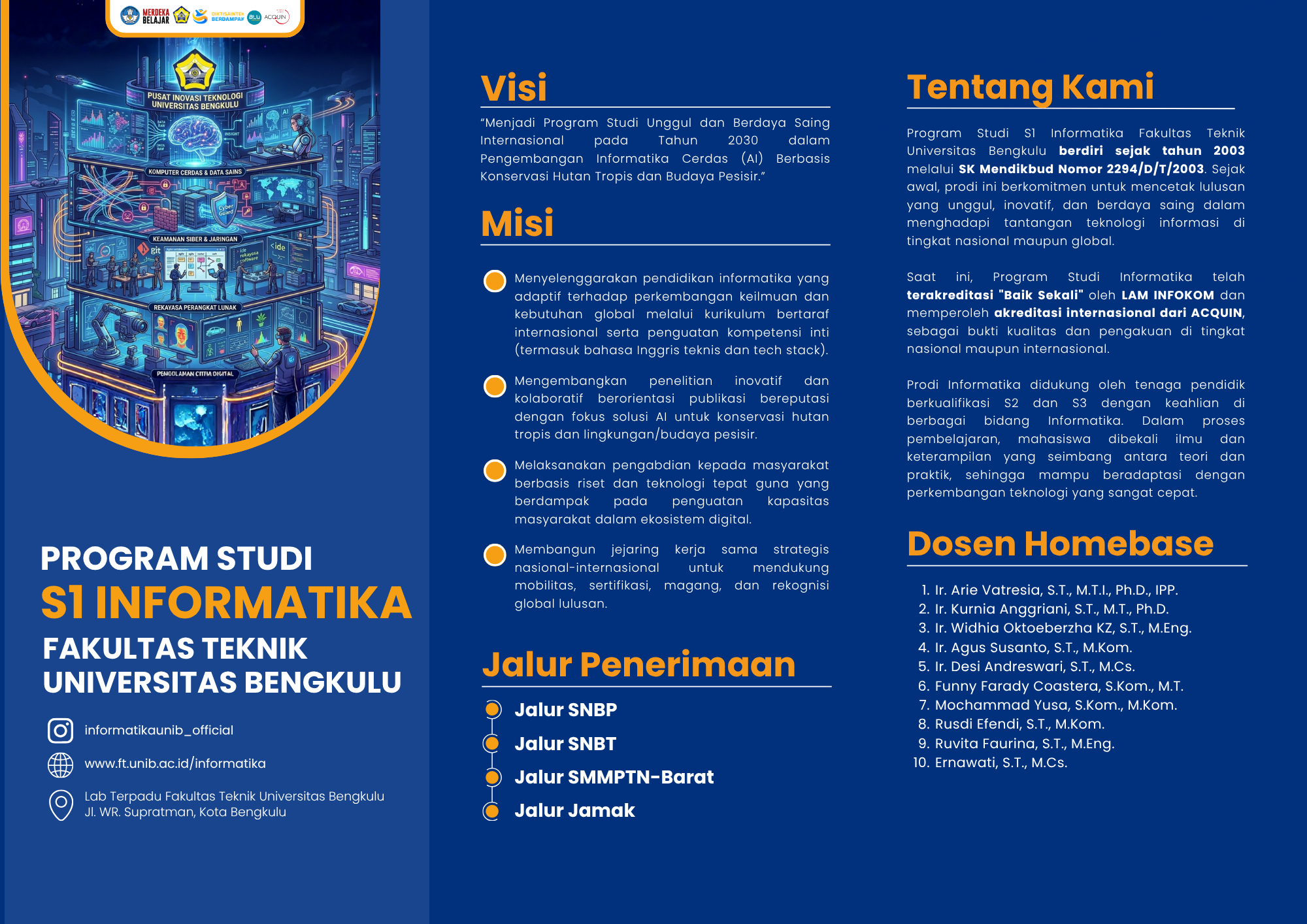 Selamat Datang di Program Studi Informatika