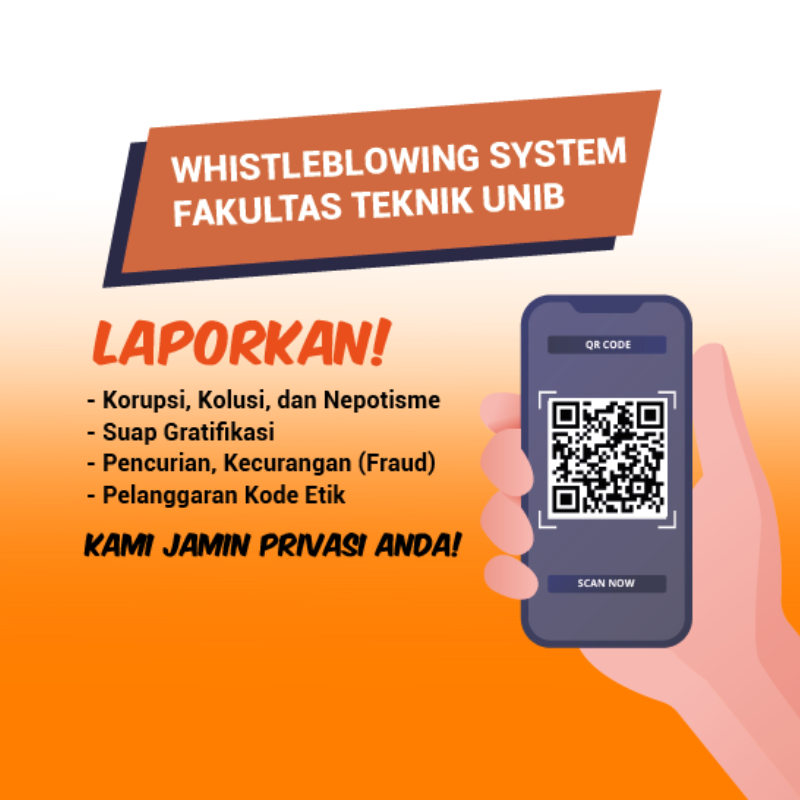 Zona Integritas (ZI) WBK/WBBM!